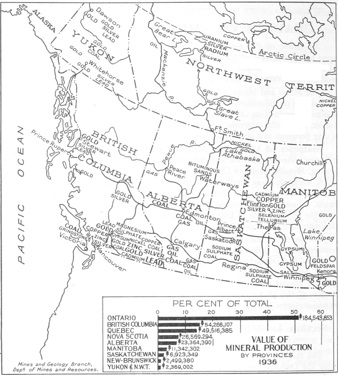 Value of mineral production by provinces during 1936